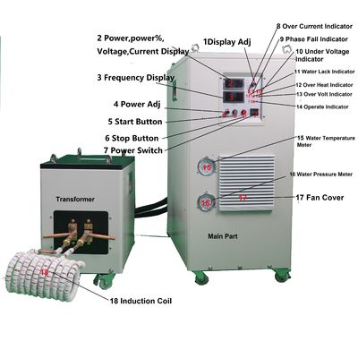 سعر جيد 80KW سوبر التعريفي معدات التدفئة آلة التعريفي لجميع المعادن الانترنت