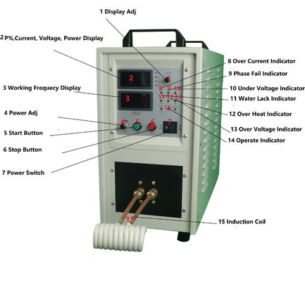 سعر جيد Hf-15kw آلة التسخين بالاندفاع عالية التردد / آلة الدبوس للدبوسة ، الحرارة ، التسخين ، التخفيف الانترنت
